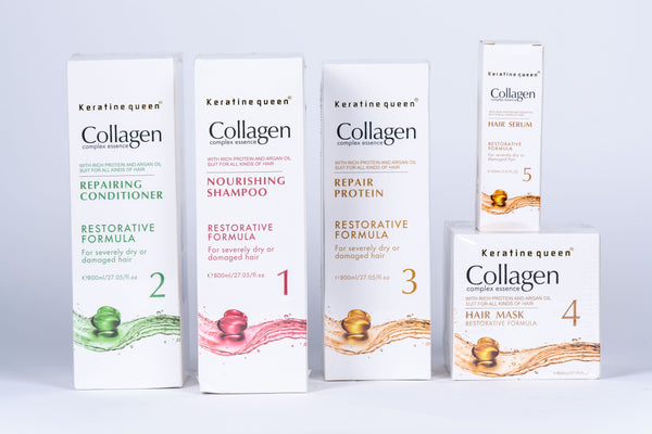 Collagen Kit